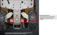 Защита днища для квадроцикла задняя часть BRP Can-Am Outlander G1