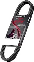 Ремень вариатора к снегоходу BRP Ski-Doo/Lynx 900 ACE/600 E-Tec Dayco Ремень вариатора к снегоходу BRP Ski-Doo/Lynx 900 ACE/600 E-Tec Dayco