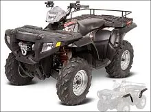 Расширители крыльев Polaris Sportsman Расширители крыльев Polaris Sportsman